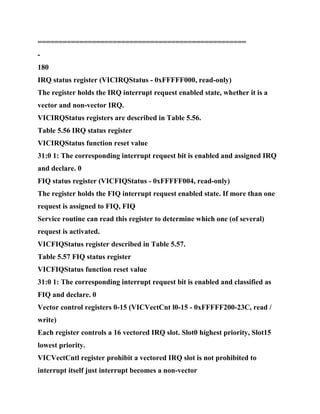 ==================================================
-
180
IRQ status register (VICIRQStatus - 0xFFFFF000, read-only)
The register holds the IRQ interrupt request enabled state, whether it is a
vector and non-vector IRQ.
VICIRQStatus registers are described in Table 5.56.
Table 5.56 IRQ status register
VICIRQStatus function reset value
31:0 1: The corresponding interrupt request bit is enabled and assigned IRQ
and declare. 0
FIQ status register (VICFIQStatus - 0xFFFFF004, read-only)
The register holds the FIQ interrupt request enabled state. If more than one
request is assigned to FIQ, FIQ
Service routine can read this register to determine which one (of several)
request is activated.
VICFIQStatus register described in Table 5.57.
Table 5.57 FIQ status register
VICFIQStatus function reset value
31:0 1: The corresponding interrupt request bit is enabled and classified as
FIQ and declare. 0
Vector control registers 0-15 (VICVectCnt l0-15 - 0xFFFFF200-23C, read /
write)
Each register controls a 16 vectored IRQ slot. Slot0 highest priority, Slot15
lowest priority.
VICVectCntl register prohibit a vectored IRQ slot is not prohibited to
interrupt itself just interrupt becomes a non-vector
 