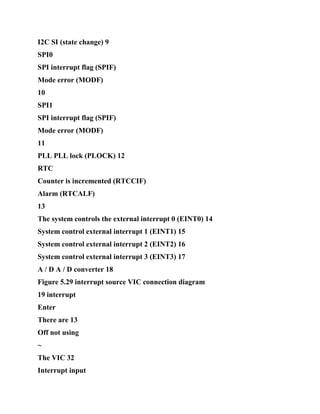 I2C SI (state change) 9
SPI0
SPI interrupt flag (SPIF)
Mode error (MODF)
10
SPI1
SPI interrupt flag (SPIF)
Mode error (MODF)
11
PLL PLL lock (PLOCK) 12
RTC
Counter is incremented (RTCCIF)
Alarm (RTCALF)
13
The system controls the external interrupt 0 (EINT0) 14
System control external interrupt 1 (EINT1) 15
System control external interrupt 2 (EINT2) 16
System control external interrupt 3 (EINT3) 17
A / D A / D converter 18
Figure 5.29 interrupt source VIC connection diagram
19 interrupt
Enter
There are 13
Off not using
~
The VIC 32
Interrupt input
 
