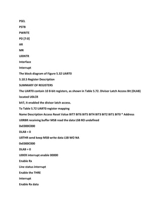 PSEL
PSTB
PWRITE
PD [7:0]
AR
MR
U0INTR
Interface
Interrupt
The block diagram of Figure 5.32 UART0
5.10.5 Register Description
SUMMARY OF REGISTERS
The UART0 contain 10 8-bit registers, as shown in Table 5.72. Divisor Latch Access Bit (DLAB)
located U0LCR
bit7, it enabled the divisor latch access.
To Table 5.72 UART0 register mapping
Name Description Access Reset Value BIT7 BIT6 BIT5 BIT4 BIT3 BIT2 BIT1 BIT0 * Address
U0RBR receiving buffer MSB read the data LSB RO undefined
0xE000C000
DLAB = 0
U0THR send keep MSB write data LSB WO NA
0xE000C000
DLAB = 0
U0IER interrupt enable 00000
Enable Rx
Line status interrupt
Enable the THRE
Interrupt
Enable Rx data
 