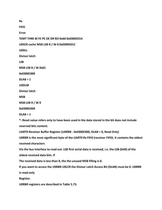 Rx
FIFO
Error
TEMT THRE BI FE PE OE DR RO 0x60 0xE000C014
U0SCR cache MSB LSB R / W 0 0xE000C01C
U0DLL
Divisor latch
LSB
MSB LSB R / W 0x01
0xE000C000
DLAB = 1
U0DLM
Divisor latch
MSB
MSB LSB R / W 0
0xE000C004
DLAB = 1
*: Reset value refers only to have been used in the data stored in the bit does not include
reserved bits content.
UART0 Receiver Buffer Register (U0RBR - 0xE000C000, DLAB = 0, Read Only)
U0RBR is the most significant byte of the UART0 Rx FIFO (receiver FIFO). It contains the oldest
received characters
Via the bus interface to read out. LSB first serial data is received, i.e. the LSB (bit0) of the
oldest received data bits. If
The received data is less than 8, the the unused MSB filling is 0.
If you want to access the U0RBR U0LCR the Divisor Latch Access Bit (DLAB) must be 0. U0RBR
is read-only
Register.
U0RBR registers are described in Table 5.73.
 