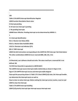 ==================================================
-
194
Table 5.78 UART0 Interrupt Identification Register
U0IIR Function Description Reset value
0 interrupt pending
0: At least one interrupt is pending
1: No pending interrupts
U0IIR0 lower effective. Pending interrupt can be determined by U0IER3: 1.
1
3:1 Interrupt Identification
011:1. Receive Line Status (RLS)
010:2 a. Receive Data Available (RDA)
110:2 b. Character out Indicator (CTI)
001:3. THRE interrupt
U0IER the bit3 instructions corresponding to the UART0 Rx FIFO interrupt. Not listed above
The other combinations U0IER [3:1] are reserved (000, 100, 101, 111)
0
5:4 Reserved, user software should not write. The value read from a reserved bit is not
defined. NA
7:6 FIFO Can these bits is equivalent to U0FCR bit0 0
The UART0 interrupt source interrupt enable relationship as shown in Figure 5.33.
Figure 5.33 UART0 interrupt sources and interrupt enable diagram
Interrupt the processing shown in Table 5.79. Given U0IIR [3:0] state, the interrupt handler
can determine the interrupt source as well as
How to clear an active interrupt. Before exiting the interrupt service routine, must to read
U0IIR to clear the interrupt.
Table 5.79 UART0 interrupt handling
U0IIR [3:0] priority interrupt type interrupt source interrupt reset
 