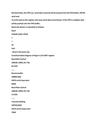 Received data, the FIFO can, serial data received will be pressed into the FIFO buffer; U0THR
send save
To write data to this register will cause serial data transmission, if the FIFO is enabled, data
will be pushed onto the FIFO buffer.
Baud rate divisor is calculated as follows:
baud
UxDLM UxDLL FPCLK
×
=
16
And
, Baud is the baud rate.
Functional block diagram of Figure 5.34 UART register
Baud Rate Control
U0DLM, U0DLL (R / W)
Rx FIFO
......
Receive buffer
U0RBR (RO)
DATA serial input port
RXD0
Baud Rate Control
U0DLM, U0DLL (R / W)
Tx FIFO
......
Transmit Holding
U0THR (WO)
DATA serial output port
TXD0
 