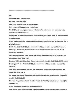 ==================================================
-
201
Table 5.84 UART1 pin description
Pin Name Type Description
RxD1 enter the serial input serial receive data
TxD1 output serial output serial transmit data
The CTS1 input receiving clear to send indication of an external modem is already ready,
active low, UART1 data can be
Sent by TxD1. In the normal operation of the modem (bit4 U1MCR the as 0), the complement
of the signal save
In bit4 in U1MSR the. The state change information is stored in the bit0 U1MSR, if the first 4
priority interrupt
Enable (the U1IER the bit3 1), the information will be used as the source of the interrupt.
DCD1 input Data Carrier Detect indicator external modem communication with UART1
connection, active low,
Data can be exchanged. In the normal operation of the modem (bit4 U1MCR the as 0), the
complement of the signal Paul
Existence bit7 in U1MSR of. State change information is stored in the bit3 U1MSR 4th priority
Breaking enable (the U1IER the bit3 1), the information will be used as the source of the
interrupt.
DSR1 Input Data Set Ready indicates that the external modem is ready to establish UART1
connection active low. In
the normal operation of the modem (bit4 U1MCR the as 0), the complement of the signal is
saved in the bit5 U1MSR.
The state change information is stored in the bit1 U1MSR 4th priority interrupt enable (the
U1IER the bit3
1), the information will be used as interrupt sources.
DTR1 output Data Terminal Ready active low indicates that the UART1 ready to establish a
 