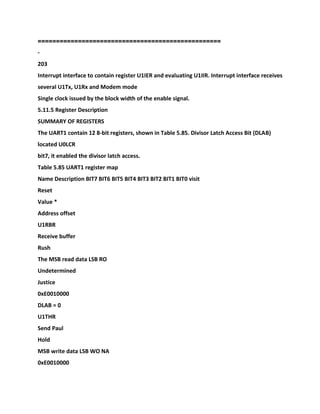 ==================================================
-
203
Interrupt interface to contain register U1IER and evaluating U1IIR. Interrupt interface receives
several U1Tx, U1Rx and Modem mode
Single clock issued by the block width of the enable signal.
5.11.5 Register Description
SUMMARY OF REGISTERS
The UART1 contain 12 8-bit registers, shown in Table 5.85. Divisor Latch Access Bit (DLAB)
located U0LCR
bit7, it enabled the divisor latch access.
Table 5.85 UART1 register map
Name Description BIT7 BIT6 BIT5 BIT4 BIT3 BIT2 BIT1 BIT0 visit
Reset
Value *
Address offset
U1RBR
Receive buffer
Rush
The MSB read data LSB RO
Undetermined
Justice
0xE0010000
DLAB = 0
U1THR
Send Paul
Hold
MSB write data LSB WO NA
0xE0010000
 