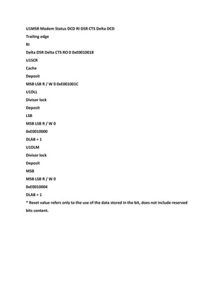 U1MSR Modem Status DCD RI DSR CTS Delta DCD
Trailing edge
RI
Delta DSR Delta CTS RO 0 0xE0010018
U1SCR
Cache
Deposit
MSB LSB R / W 0 0xE001001C
U1DLL
Divisor lock
Deposit
LSB
MSB LSB R / W 0
0xE0010000
DLAB = 1
U1DLM
Divisor lock
Deposit
MSB
MSB LSB R / W 0
0xE0010004
DLAB = 1
* Reset value refers only to the use of the data stored in the bit, does not include reserved
bits content.
 