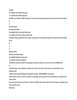 Enable
0: Disable the THRE interrupt
1: Enable the THRE interrupt
U1IER1 can UART1 THRE interrupt. The status of this interrupt can be read out from U1LSR5.
0
2
Rx line status
Interrupt Enable
0: prohibit Rx line status interrupt
1: Enable the Rx line status interrupt
U1IER2 energy UART1 Rx line status interrupts. The interrupt status can be read from U1LSR
[4:1]
A.
0
3
Modem-like
State interrupt enable
0: prohibit Modem interrupt
1: Enable interrupt Modem
U1IER3 to enable modem interrupted. Interrupt status can be read from U1MSR [3:0].
0
7:4 Reserved, user software should not write. The value read from a reserved bit is not
defined. NA
UART1 Interrupt Identification Register (U1IIR - 0xE0010008, read-only)
U1IIR status code is used to indicate a pending interrupt sources and priority, see Table 5.91.
Visit U1IIR
Process, the interrupt is frozen. If visit to U1IIR, when interrupt, the interrupt is recorded, the
next U1IIR access
Read out.
 