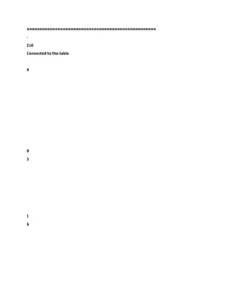 ==================================================
-
210
Connected to the table
4
0
5
1
6
 