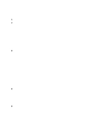 1
7
0
0
0
 
