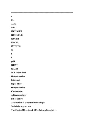 ==================================================
-
214
ACK
SDA
I2CONSET
I2CONCLR
I2SCLH
I2SCLL
I2STAT 8
16
8
8
pclk
I2DAT
I2ADR
SCL input filter
Output section
Interrupt
Input filter
Output section
Comparator
Address register
Bit counter /
Arbitration & synchronization logic
Serial clock generator
The Control Register & SCL duty cycle registers
 