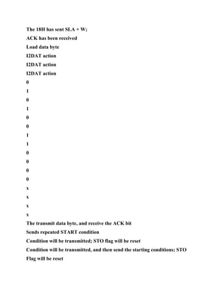 The 18H has sent SLA + W;
ACK has been received
Load data byte
I2DAT action
I2DAT action
I2DAT action
0
1
0
1
0
0
1
1
0
0
0
0
x
x
x
x
The transmit data byte, and receive the ACK bit
Sends repeated START condition
Condition will be transmitted; STO flag will be reset
Condition will be transmitted, and then send the starting conditions; STO
Flag will be reset
 