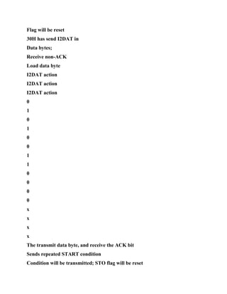 Flag will be reset
30H has send I2DAT in
Data bytes;
Receive non-ACK
Load data byte
I2DAT action
I2DAT action
I2DAT action
0
1
0
1
0
0
1
1
0
0
0
0
x
x
x
x
The transmit data byte, and receive the ACK bit
Sends repeated START condition
Condition will be transmitted; STO flag will be reset
 