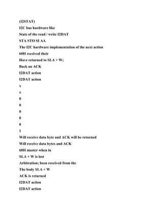 (I2STAT)
I2C bus hardware like
State of the read / write I2DAT
STA STO SI AA
The I2C hardware implementation of the next action
60H received their
Have returned to SLA + W;
Back an ACK
I2DAT action
I2DAT action
x
x
0
0
0
0
0
1
Will receive data byte and ACK will be returned
Will receive data bytes and ACK
68H master when in
SLA + W is lost
Arbitration; been received from the
The body SLA + W
ACK is returned
I2DAT action
I2DAT action
 