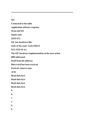 ==================================================
-
223
Connected to the table
Application software response
Write I2CON
Status code
(I2STAT)
I2C bus hardware like
State of the read / write I2DAT
STA STO SI AA
The I2C hardware implementation of the next action
88H addressed
Itself from the address;
Data word has been received
Festival; return a non-
ACK
Read data byte
Read data byte
Read data byte
Read data byte
0
0
1
1
0
0
 