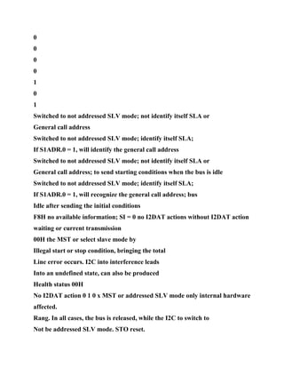 0
0
0
0
1
0
1
Switched to not addressed SLV mode; not identify itself SLA or
General call address
Switched to not addressed SLV mode; identify itself SLA;
If S1ADR.0 = 1, will identify the general call address
Switched to not addressed SLV mode; not identify itself SLA or
General call address; to send starting conditions when the bus is idle
Switched to not addressed SLV mode; identify itself SLA;
If S1ADR.0 = 1, will recognize the general call address; bus
Idle after sending the initial conditions
F8H no available information; SI = 0 no I2DAT actions without I2DAT action
waiting or current transmission
00H the MST or select slave mode by
Illegal start or stop condition, bringing the total
Line error occurs. I2C into interference leads
Into an undefined state, can also be produced
Health status 00H
No I2DAT action 0 1 0 x MST or addressed SLV mode only internal hardware
affected.
Rang. In all cases, the bus is released, while the I2C to switch to
Not be addressed SLV mode. STO reset.
 