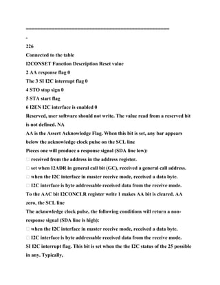 ==================================================
-
226
Connected to the table
I2CONSET Function Description Reset value
2 AA response flag 0
The 3 SI I2C interrupt flag 0
4 STO stop sign 0
5 STA start flag
6 I2EN I2C interface is enabled 0
Reserved, user software should not write. The value read from a reserved bit
is not defined. NA
AA is the Assert Acknowledge Flag. When this bit is set, any bar appears
below the acknowledge clock pulse on the SCL line
Pieces one will produce a response signal (SDA line low):
� received from the address in the address register.
� set when I2ADR in general call bit (GC), received a general call address.
� when the I2C interface in master receive mode, received a data byte.
� I2C interface is byte addressable received data from the receive mode.
To the AAC bit I2CONCLR register write 1 makes AA bit is cleared. AA
zero, the SCL line
The acknowledge clock pulse, the following conditions will return a non-
response signal (SDA line is high):
� when the I2C interface in master receive mode, received a data byte.
� I2C interface is byte addressable received data from the receive mode.
SI I2C interrupt flag. This bit is set when the the I2C status of the 25 possible
in any. Typically,
 