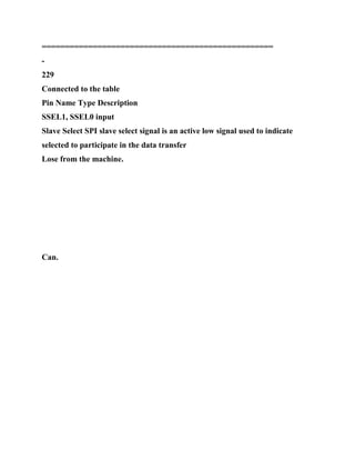 ==================================================
-
229
Connected to the table
Pin Name Type Description
SSEL1, SSEL0 input
Slave Select SPI slave select signal is an active low signal used to indicate
selected to participate in the data transfer
Lose from the machine.
Can.
 