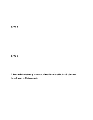 R / W 0
R / W 0
* Reset value refers only to the use of the data stored in the bit, does not
include reserved bits content.
 