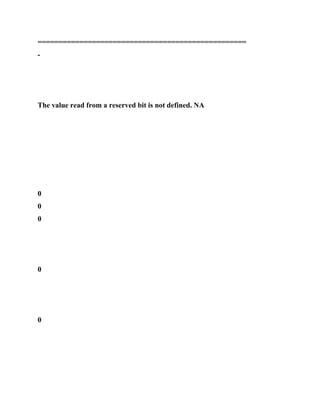==================================================
-
The value read from a reserved bit is not defined. NA
0
0
0
0
0
 