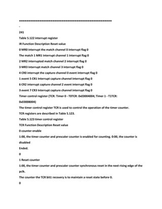 ==================================================
-
241
Table 5.122 interrupt register
IR Function Description Reset value
0 MR0 interrupt the match channel 0 interrupt flag 0
The match 1 MR1 interrupt channel 1 interrupt flag 0
2 MR2 interrupted match channel 2 interrupt flag 0
3 MR3 Interrupt match channel 3 interrupt flag 0
4 CR0 interrupt the capture channel 0 event interrupt flag 0
1 event 5 CR1 Interrupt capture channel interrupt flag 0
6 CR2 interrupt capture channel 2 event interrupt flag 0
3 event 7 CR3 Interrupt capture channel interrupt flag 0
Timer control register (TCR: Timer 0 - T0TCR: 0xE0004004; Timer 1 - T1TCR:
0xE0008004)
The timer control register TCR is used to control the operation of the timer counter.
TCR registers are described in Table 5.123.
Table 5.123 timer control register
TCR Function Description Reset value
0 counter enable
1:00, the timer counter and prescaler counter is enabled for counting. 0:00, the counter is
disabled
Ended.
0
1 Reset counter
1:00, the timer counter and prescaler counter synchronous reset in the next rising edge of the
pclk.
The counter the TCR bit1 recovery is to maintain a reset state before 0.
0
 