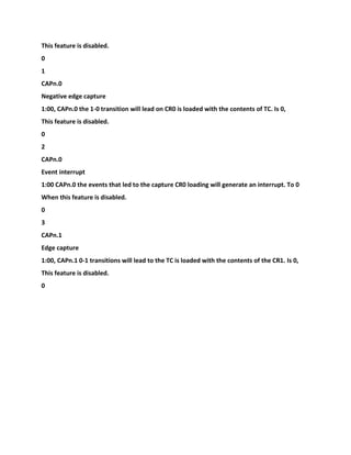 This feature is disabled.
0
1
CAPn.0
Negative edge capture
1:00, CAPn.0 the 1-0 transition will lead on CR0 is loaded with the contents of TC. Is 0,
This feature is disabled.
0
2
CAPn.0
Event interrupt
1:00 CAPn.0 the events that led to the capture CR0 loading will generate an interrupt. To 0
When this feature is disabled.
0
3
CAPn.1
Edge capture
1:00, CAPn.1 0-1 transitions will lead to the TC is loaded with the contents of the CR1. Is 0,
This feature is disabled.
0
 