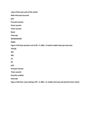 value of the next cycle of the match
With interrupt occurred.
pclk
Prescale Counter
Timer counter
Timer counter
Reset
Interrupt
201201201201
45601
Figure 5.59 timer period is set to PR = 2, MRx = 6 match enable interrupt and reset
TCR [0]
201
456
10
20
pclk
Prescale Counter
Timer counter
(Counter enable)
Interrupt
Figure 5.60 timer cycle setting is PR = 2, MRx = 6, enable interrupt and stop the timer match
 
