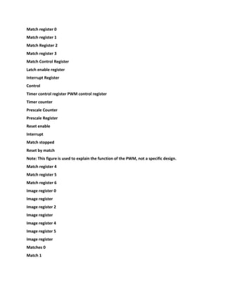 Match register 0
Match register 1
Match Register 2
Match register 3
Match Control Register
Latch enable register
Interrupt Register
Control
Timer control register PWM control register
Timer counter
Prescale Counter
Prescale Register
Reset enable
Interrupt
Match stopped
Reset by match
Note: This figure is used to explain the function of the PWM, not a specific design.
Match register 4
Match register 5
Match register 6
Image register 0
Image register
Image register 2
Image register
Image register 4
Image register 5
Image register
Matches 0
Match 1
 