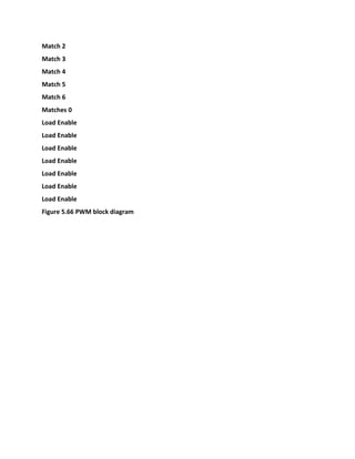 Match 2
Match 3
Match 4
Match 5
Match 6
Matches 0
Load Enable
Load Enable
Load Enable
Load Enable
Load Enable
Load Enable
Load Enable
Figure 5.66 PWM block diagram
 