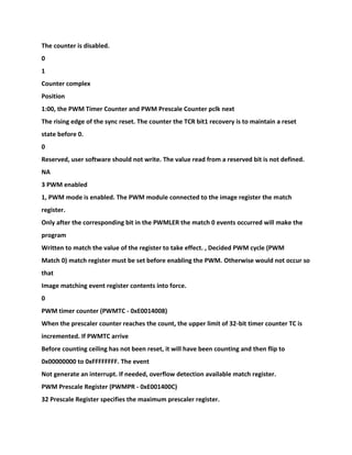 The counter is disabled.
0
1
Counter complex
Position
1:00, the PWM Timer Counter and PWM Prescale Counter pclk next
The rising edge of the sync reset. The counter the TCR bit1 recovery is to maintain a reset
state before 0.
0
Reserved, user software should not write. The value read from a reserved bit is not defined.
NA
3 PWM enabled
1, PWM mode is enabled. The PWM module connected to the image register the match
register.
Only after the corresponding bit in the PWMLER the match 0 events occurred will make the
program
Written to match the value of the register to take effect. , Decided PWM cycle (PWM
Match 0) match register must be set before enabling the PWM. Otherwise would not occur so
that
Image matching event register contents into force.
0
PWM timer counter (PWMTC - 0xE0014008)
When the prescaler counter reaches the count, the upper limit of 32-bit timer counter TC is
incremented. If PWMTC arrive
Before counting ceiling has not been reset, it will have been counting and then flip to
0x00000000 to 0xFFFFFFFF. The event
Not generate an interrupt. If needed, overflow detection available match register.
PWM Prescale Register (PWMPR - 0xE001400C)
32 Prescale Register specifies the maximum prescaler register.
 