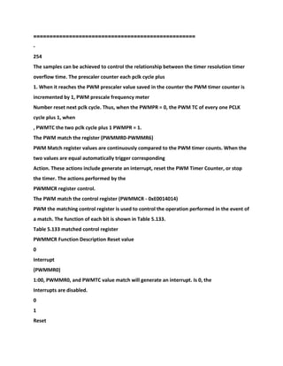 ==================================================
-
254
The samples can be achieved to control the relationship between the timer resolution timer
overflow time. The prescaler counter each pclk cycle plus
1. When it reaches the PWM prescaler value saved in the counter the PWM timer counter is
incremented by 1, PWM prescale frequency meter
Number reset next pclk cycle. Thus, when the PWMPR = 0, the PWM TC of every one PCLK
cycle plus 1, when
, PWMTC the two pclk cycle plus 1 PWMPR = 1.
The PWM match the register (PWMMR0-PWMMR6)
PWM Match register values are continuously compared to the PWM timer counts. When the
two values are equal automatically trigger corresponding
Action. These actions include generate an interrupt, reset the PWM Timer Counter, or stop
the timer. The actions performed by the
PWMMCR register control.
The PWM match the control register (PWMMCR - 0xE0014014)
PWM the matching control register is used to control the operation performed in the event of
a match. The function of each bit is shown in Table 5.133.
Table 5.133 matched control register
PWMMCR Function Description Reset value
0
Interrupt
(PWMMR0)
1:00, PWMMR0, and PWMTC value match will generate an interrupt. Is 0, the
Interrupts are disabled.
0
1
Reset
 