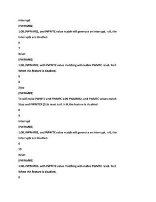 Interrupt
(PWMMR2)
1:00, PWMMR2, and PWMTC value match will generate an interrupt. Is 0, the
Interrupts are disabled.
0
7
Reset
(PWMMR2)
1:00, PWMMR2, with PWMTC value matching will enable PWMTC reset. To 0
When this feature is disabled.
0
8
Stop
(PWMMR2)
To will make PWMTC and PWMPC 1:00 PWMMR2, and PWMTC values match
Stop and PWMTCR [0] is reset to 0. Is 0, the feature is disabled.
0
9
Interrupt
(PWMMR3)
1:00, PWMMR3, and PWMTC value match will generate an interrupt. Is 0, the
Interrupts are disabled.
0
10
Reset
(PWMMR3)
1:00, PWMMR3, with PWMTC value matching will enable PWMTC reset. To 0
When this feature is disabled.
0
 