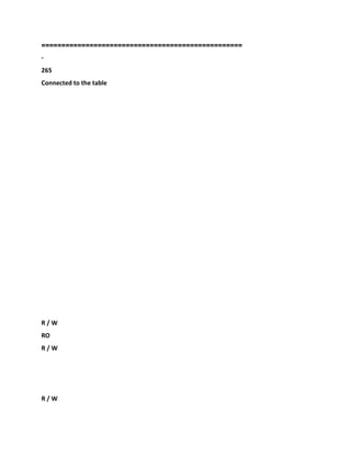 ==================================================
-
265
Connected to the table
R / W
RO
R / W
R / W
 