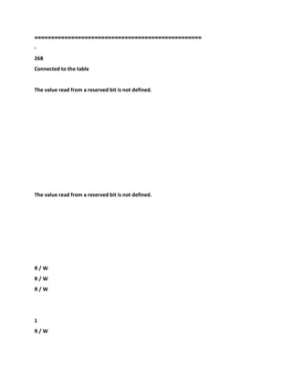 ==================================================
-
268
Connected to the table
The value read from a reserved bit is not defined.
The value read from a reserved bit is not defined.
R / W
R / W
R / W
1
R / W
 