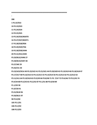 ==================================================
-
288
1 P2.22/D22
10 P2.23/D23
11 P2.24/D24
12 P2.25/D25
13 P2.26/D26/BOOT0
16 P2.27/D27/BOOT1
17 P2.28/D28/RD6
18 P2.29/D29/TD6
19 P2.30/D30/AIN4
20 P2.31/D31/AIN5
P3.29/BLS2/AIN6 27
P3.28/BLS3/AIN7 28
P3.27/WE 29
P3.26/CS1 30
P3.23/A23/XCLK 40 P3.22/A22 41 P3.21/A21 44 P3.20/A20 45 P3.19/A19 46 P3.18/A18 47
P3.17/A17 48 P3.16/A16 53 P3.15/A15 55 P3.14/A14 56 P3.13/A13 62 P3.12/A12 63
P3.11/A11 64 P3.10/A10 65 P3.9/A9 66 P3.8/A8 71 P3. 7/A7 72 P3.6/A6 73 P3.5/A5 74
P3.4/A4 80 P3.3/A3 81 P3.2/A2 87 P3.1/A1 88 P3.0/A0 89
P1.1/OE 90
P1.0/CS0 91
P3.31/BLS0 96
P3.30/BLS1 97
98 P2.0/D0
105 P2.1/D1
106 P2.2/D2
108 P2.3/D3
 