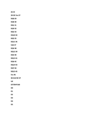 26 CE
28 OE Vss 27
DQ0 29
DQ8 30
DQ1 31
DQ9 32
DQ2 33
DQ10 34
DQ3 35
DQ11 36
Vdd 37
DQ4 38
DQ12 39
DQ5 40
DQ13 41
DQ6 42
DQ14 43
DQ7 44
DQ15 45
Vss 46
48 A16 NC 47
U6
SST39VF160
D0
D1
D2
D3
D4
D5
 
