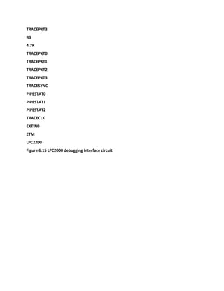 TRACEPKT3
R3
4.7K
TRACEPKT0
TRACEPKT1
TRACEPKT2
TRACEPKT3
TRACESYNC
PIPESTAT0
PIPESTAT1
PIPESTAT2
TRACECLK
EXTIN0
ETM
LPC2200
Figure 6.15 LPC2000 debugging interface circuit
 