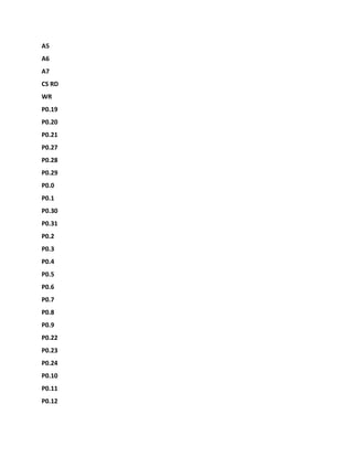 A5
A6
A7
CS RD
WR
P0.19
P0.20
P0.21
P0.27
P0.28
P0.29
P0.0
P0.1
P0.30
P0.31
P0.2
P0.3
P0.4
P0.5
P0.6
P0.7
P0.8
P0.9
P0.22
P0.23
P0.24
P0.10
P0.11
P0.12
 