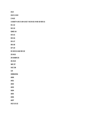 A13
A14 1 A14
2 A12
3 AA67 4 A5 5 A4 6 A3 7 A2 8 A1 9 A0 10 D0 11
D1 12
D2 13
GND 14
D3 15
D4 16
D5 17
D6 18
D7 19
CE 20 21 A10 OE 22
23 A11
24 AA89 25
26 A13
WE 27
VCC 28
U3
HM62256
AD0
AD1
AD2
AD3
AD4
AD5
AD6
AD7
A15 13 12
 