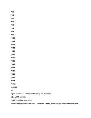 P0.2
P0.3
P0.4
P0.5
P0.6
P0.7
P0.8
P0.9
P0.22
P0.23
P0.24
P0.10
P0.11
P0.12
P0.25
P0.26
P0.13
P0.14
P0.15
P0.16
P0.17
P0.18
Philips
LPC2100
U0
Figure and 6.27 24 addresses the analog bus examples
6.2.2 UART, MODEM
1 UART interface description
Universal Asynchronous Receiver Transmitter UART (Universal Asynchronous Receiver and
 