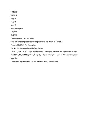 / RES 15
OSC2 18
SegC 1
SegD 2
SegE 7
SegB 24 SegA 23
14 / INT
ZLG7290
The Figure 6.40 ZLG7290 pinout
ZLG7290 function pin corresponding functions are shown in Table 6.3.
Table 6.3 ZLG7290 Pin Description
Pin No. Pin Name attribute Pin Description
13,12,21,22,3 ~ 6 Dig7 ~ Dig0 input / output LED display bit drive and keyboard scan lines
The 10 ~ 7,2,1,24,23 SegH ~ SegA input / output LED display segment drivers and keyboard
scan line
The 20 SDA input / output I2C bus interface data / address lines
 
