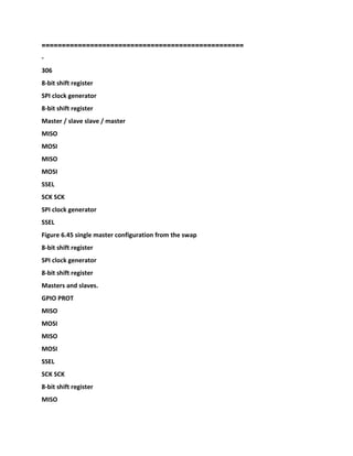 ==================================================
-
306
8-bit shift register
SPI clock generator
8-bit shift register
Master / slave slave / master
MISO
MOSI
MISO
MOSI
SSEL
SCK SCK
SPI clock generator
SSEL
Figure 6.45 single master configuration from the swap
8-bit shift register
SPI clock generator
8-bit shift register
Masters and slaves.
GPIO PROT
MISO
MOSI
MISO
MOSI
SSEL
SCK SCK
8-bit shift register
MISO
 