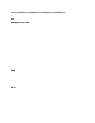 ==================================================
-
310
Connected to the table
Read
Write
 