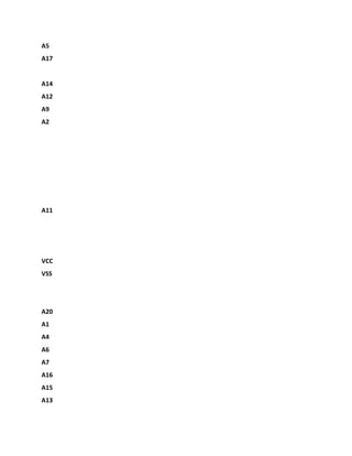 A5
A17
A14
A12
A9
A2
A11
VCC
VSS
A20
A1
A4
A6
A7
A16
A15
A13
 