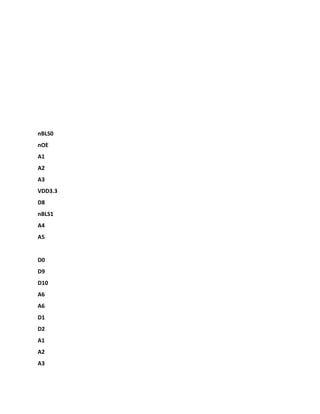nBLS0
nOE
A1
A2
A3
VDD3.3
D8
nBLS1
A4
A5
D0
D9
D10
A6
A6
D1
D2
A1
A2
A3
 