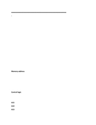 ==================================================
-
Memory address
Control logic
A15
A14
A13
 