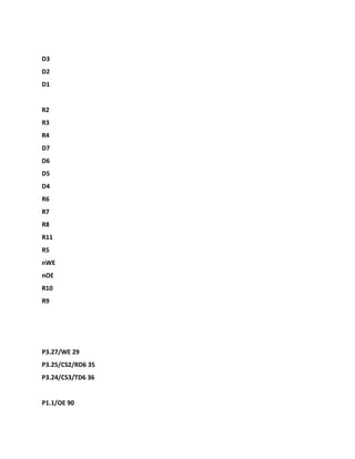 D3
D2
D1
R2
R3
R4
D7
D6
D5
D4
R6
R7
R8
R11
R5
nWE
nOE
R10
R9
P3.27/WE 29
P3.25/CS2/RD6 35
P3.24/CS3/TD6 36
P1.1/OE 90
 