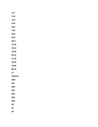 11 C
3 1D
1Q 2
4 2D
2Q 5
7 3D
3Q 6
8 4D
4Q 9
13 5D
5Q 12
14 6D
6Q 15
17 7D
7Q 16
18 8D
8Q 19
U?
74HC573
GND
ALE
AD0
AD1
AD2
AD3
AD4
A0
A1
A2
 