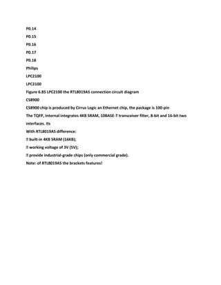 P0.14
P0.15
P0.16
P0.17
P0.18
Philips
LPC2100
LPC2100
Figure 6.85 LPC2100 the RTL8019AS connection circuit diagram
CS8900
CS8900 chip is produced by Cirrus Logic an Ethernet chip, the package is 100-pin
The TQFP, Internal integrates 4KB SRAM, 10BASE-T transceiver filter, 8-bit and 16-bit two
interfaces. Its
With RTL8019AS difference:
� built-in 4KB SRAM (16KB);
� working voltage of 3V (5V);
� provide industrial-grade chips (only commercial grade).
Note: of RTL8019AS the brackets features!
 