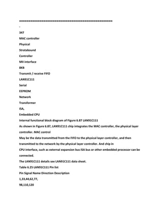 ==================================================
-
347
MAC controller
Physical
Stratabound
Controller
MII interface
8KB
Transmit / receive FIFO
LAN91C111
Serial
EEPROM
Network
Transformer
ISA,
Embedded CPU
Internal functional block diagram of Figure 6.87 LAN91C111
As shown in Figure 6.87, LAN91C111 chip integrates the MAC controller, the physical layer
controller. MAC control
May be the data transmitted from the FIFO to the physical layer controller, and then
transmitted to the network by the physical layer controller. And chip in
CPU interface, such as external expansion bus ISA bus or other embedded processor can be
connected.
The LAN91C111 details see LAN91C111 data sheet.
Table 6.25 LAN91C111 Pin list
Pin Signal Name Direction Description
1,33,44,62,77,
98,110,120
 
