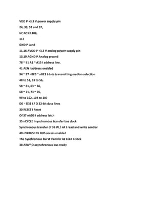 VDD P +3.3 V power supply pin
24, 39, 52 and 57,
67,72,93,108,
117
GND P Land
11,16 AVDD P +3.3 V analog power supply pin
13,19 AGND P Analog ground
78 ~ 91 A1 ~ A15 I address line.
41 AEN I address enabled
94 ~ 97 nBE0 ~ nBE3 I data transmitting median selection
48 to 51, 53 to 56,
58 ~ 61, 63 ~ 66,
68 ~ 71, 73 ~ 76,
99 to 102, 104 to 107
D0 ~ D31 I / O 32-bit data lines
30 RESET I Reset
Of 37 nADS I address latch
35 nCYCLE I synchronous transfer bus clock
Synchronous transfer of 36 W / nR I read and write control
40 nVLBUS I VL BUS access enabled
The Synchronous Burst transfer 42 LCLK I clock
38 ARDY O asynchronous bus ready
 