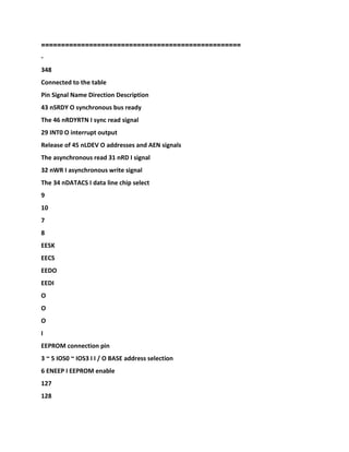 ==================================================
-
348
Connected to the table
Pin Signal Name Direction Description
43 nSRDY O synchronous bus ready
The 46 nRDYRTN I sync read signal
29 INT0 O interrupt output
Release of 45 nLDEV O addresses and AEN signals
The asynchronous read 31 nRD I signal
32 nWR I asynchronous write signal
The 34 nDATACS I data line chip select
9
10
7
8
EESK
EECS
EEDO
EEDI
O
O
O
I
EEPROM connection pin
3 ~ 5 IOS0 ~ IOS3 I I / O BASE address selection
6 ENEEP I EEPROM enable
127
128
 